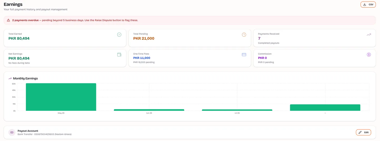 Voosha creator earnings screen